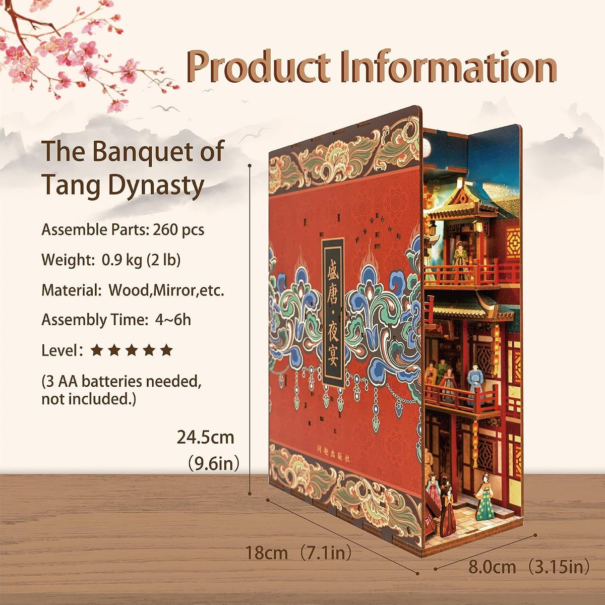 The Banquet of Tang Dynasty